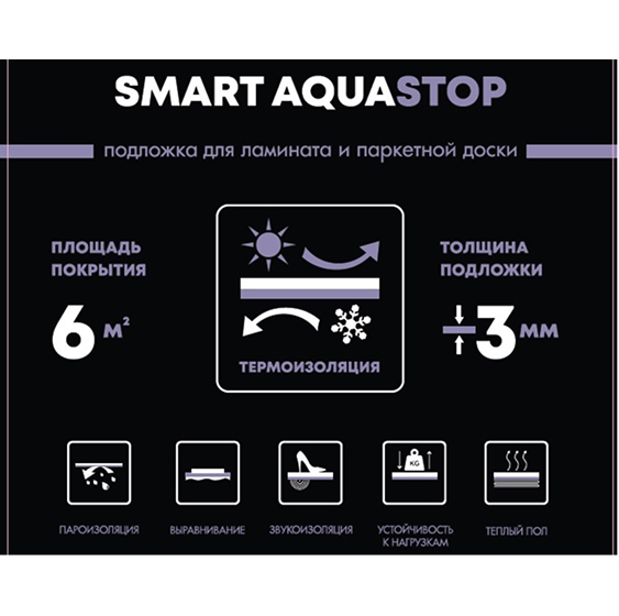 Подложка для ламината Bonkeel Smart Aquastop