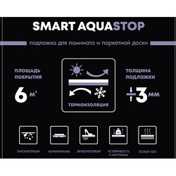 Подложка для ламината Bonkeel Smart Aquastop